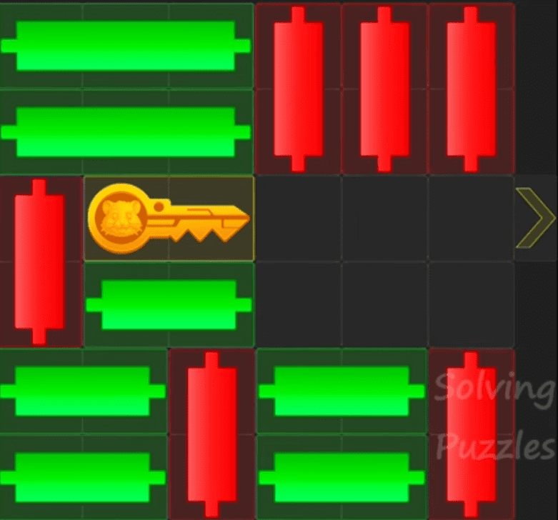 Unlock the Key in Hamster Kombat Puzzle - Source: 