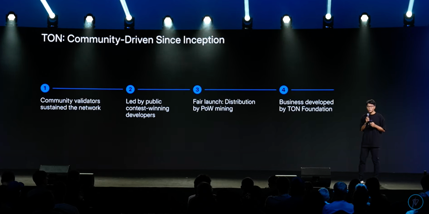TON Foundation President Steve Yun announced the launch of Society DAO during The Gateway event on Nov. 1. (Source: YouTube