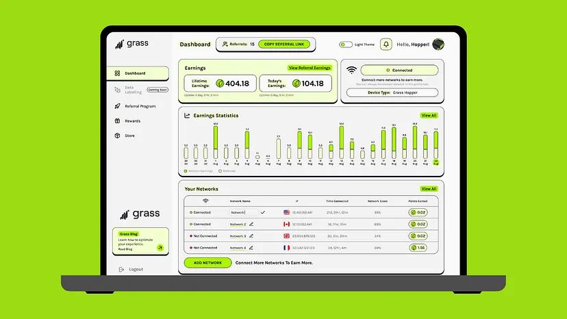 Grass Network Dashboard Overview - Source: Grass Foundation
