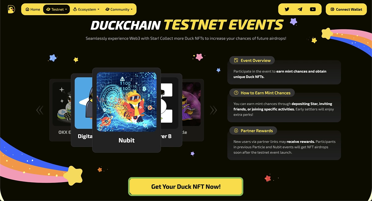 DuckChain Testnet Events Overview