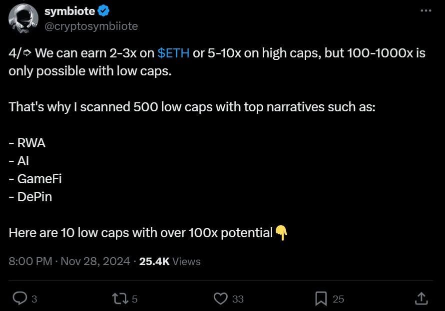 Robinhood's Crypto Portfolio.