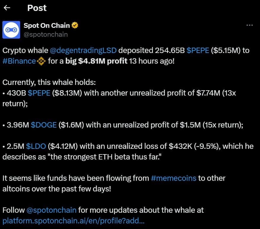 AI Tokens Show Strong Momentum - Source: @AffluenceBody