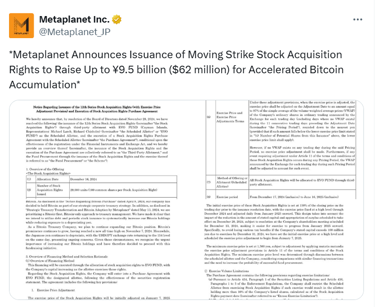 Metaplanet, Bitcoin accumulation, $62M fundraising, stock acquisition rights, EVO Fund, Japanese yen depreciation.






