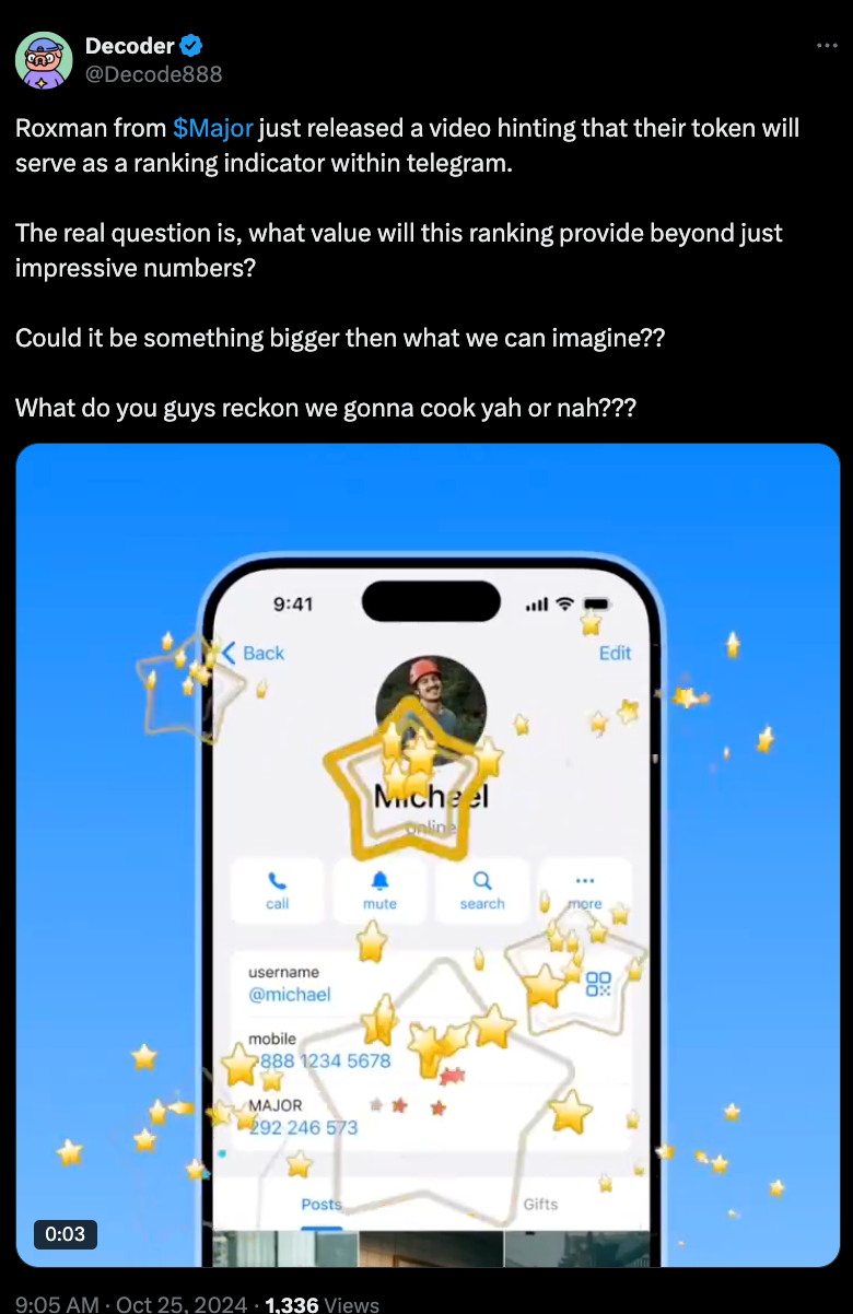 Major Token as Telegram Ranking Indicator - Source: