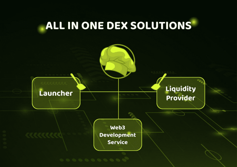 metin, ekran görüntüsü içeren bir resim
Açıklama otomatik olarak oluşturuldu