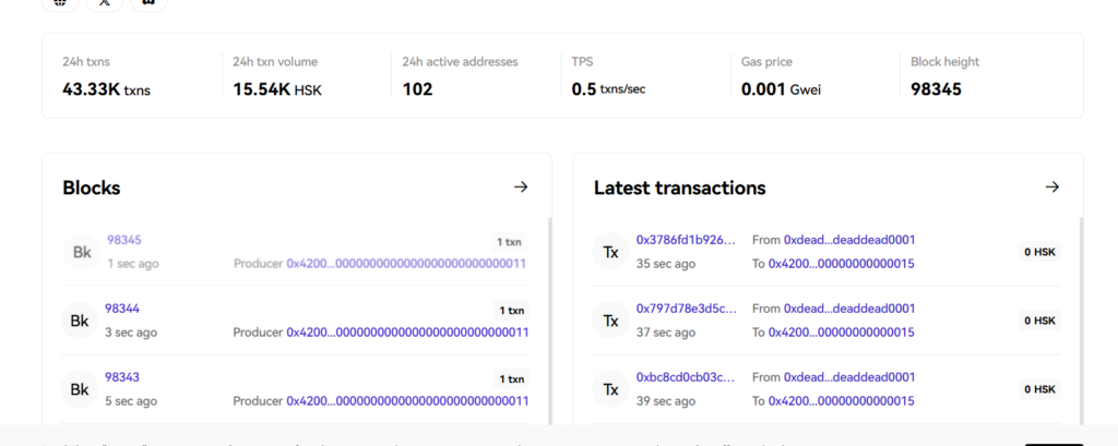 HashKey Chain, TPS, gas price, block height, transactions, HSK






