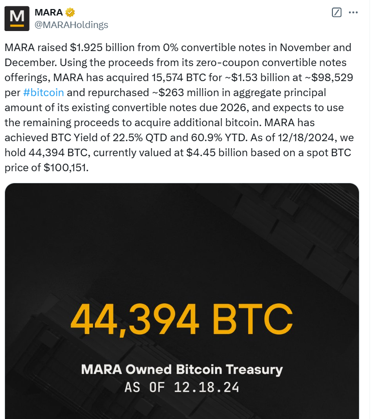 MARA Boosts Bitcoin Holdings with $1.5 Billion Acquisition logo