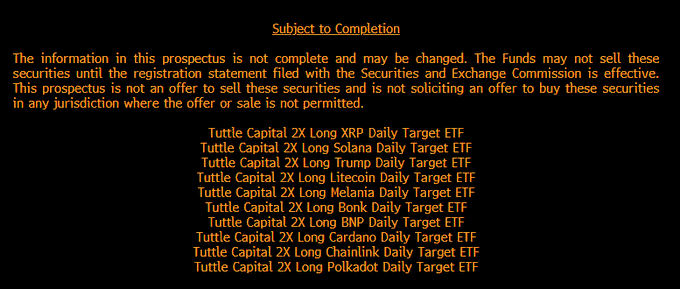 Tuttle Capital 2X ETF Prospectus. Source: