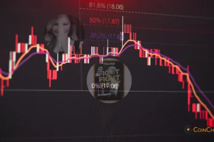 TRUMP, MELANIA Tokens Crash Memecoins Bleed