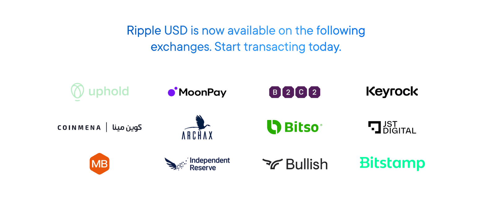 Ripple RLUSD Exchange Listings. Source: