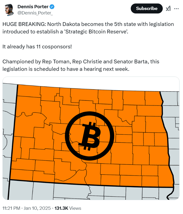 North Dakota Bitcoin Reserve Bill. Source: Dennis Porter