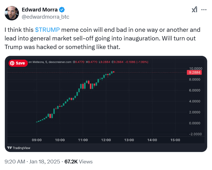 $TRUMP Token Concerns. Source: