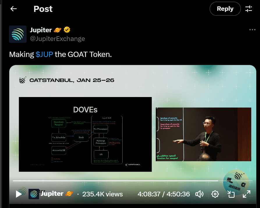 JUP aims to become the GOAT token. Source: X