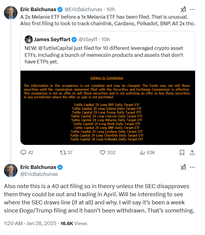  Tuttle Capital ETFs Discussion. Source: Eric Balchunas on X