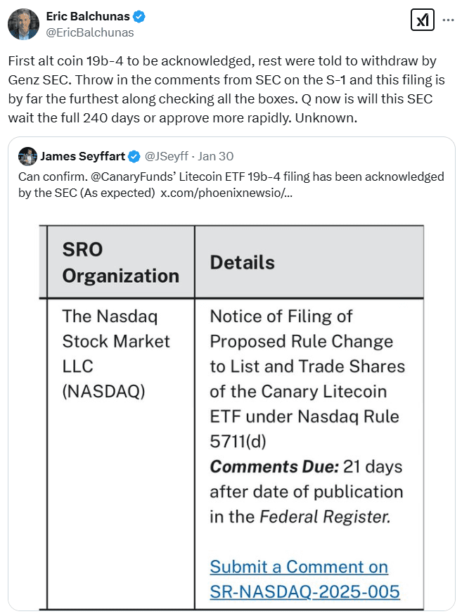 Litecoin ETF Filing Acknowledged. Source: Eric Balchunas