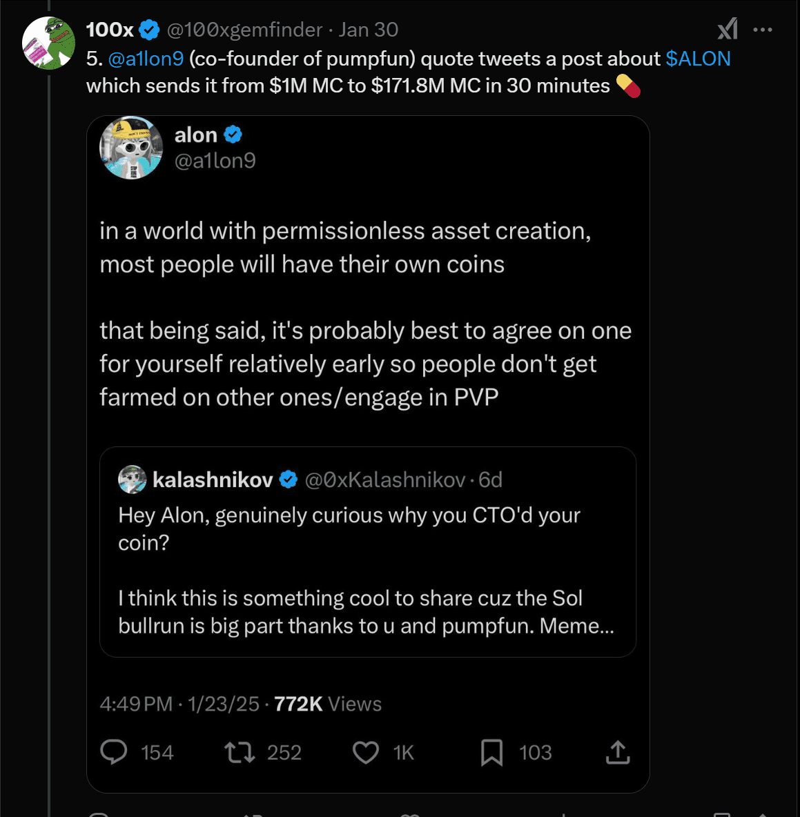 ALON VINE Bitcoin price ETF crypto