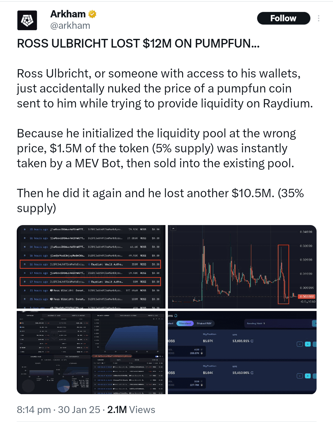 Ross Ulbricht’s Crypto Wallets Lose $12 Million in Trading Mistake