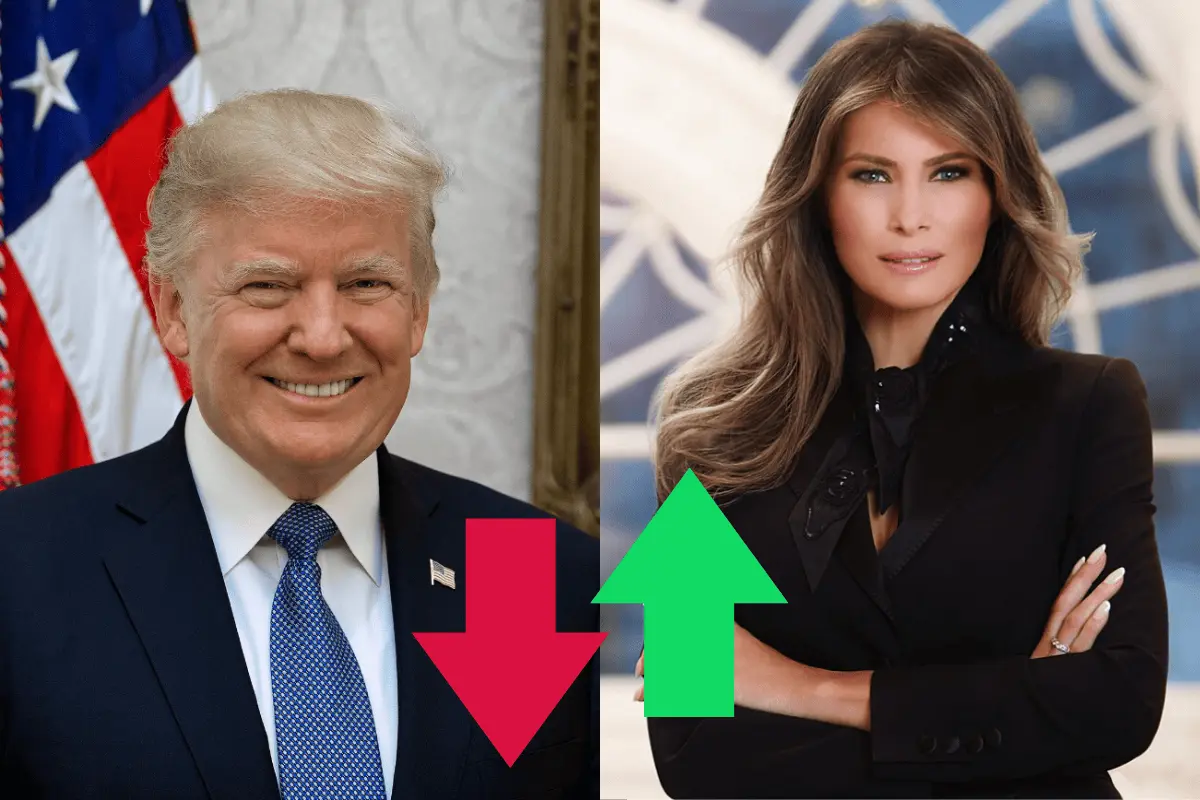 Donald Trump Meme Coin Tanks 7.5B After Melania Launches Token…