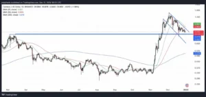 Cardano