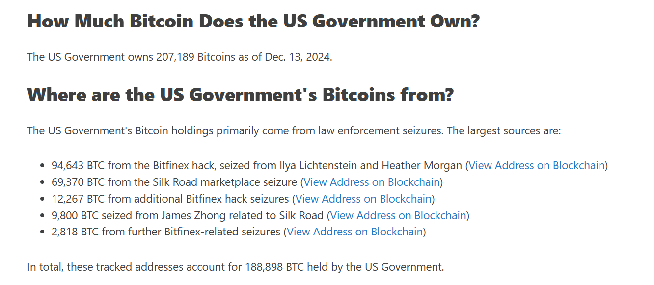 US Government Bitcoin Holdings. Source: Blockchain Data