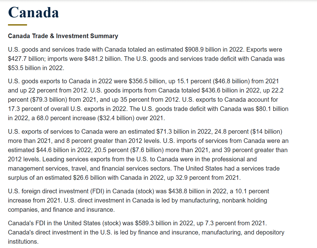 Canada Trade Data 2022. Source: Canada Trade & Investment Summary