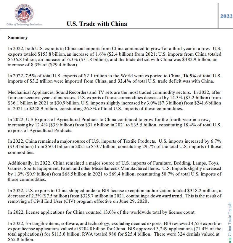 U.S.-China Trade 2022. Source: Office of Technology Evaluation