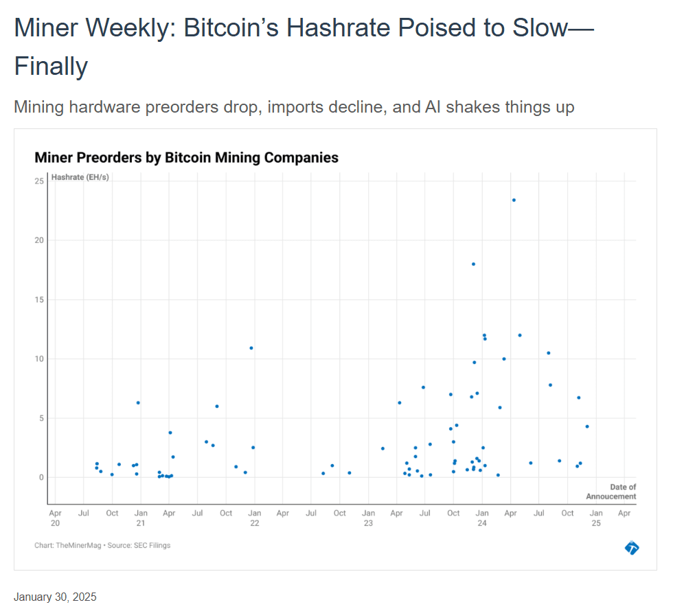 Bitcoin Hashrate Trends January 2025. Source: TheMinerMag