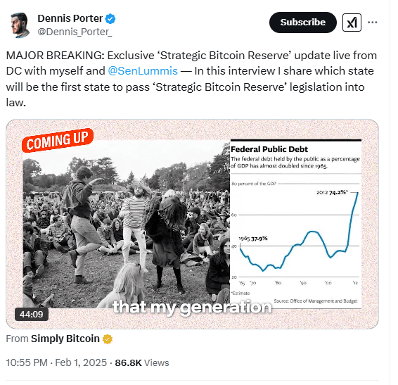 Strategic Bitcoin Reserve Update. Source: Simply Bitcoin