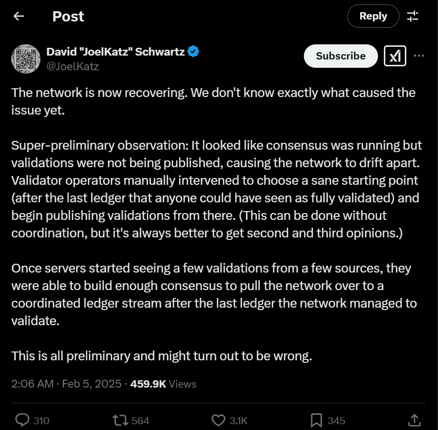 XRPL network recovering after validation issue. Source: X