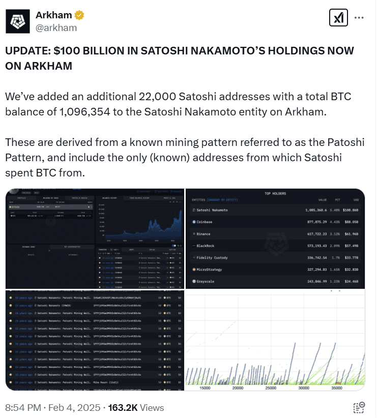 Satoshi BTC Holdings on Arkham. Source: Arkham Intelligence