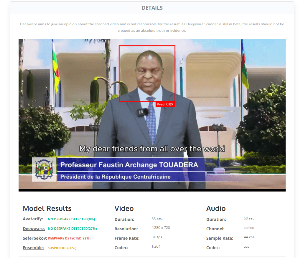 CAR Token Video Analysis. Source: Deepware