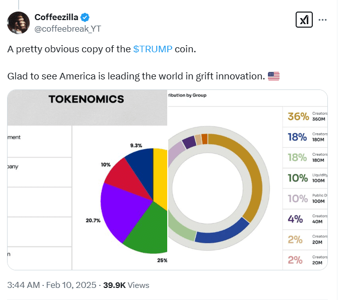 CAR Meme Token Compared to TRUMP Coin. Source: Coffeezilla