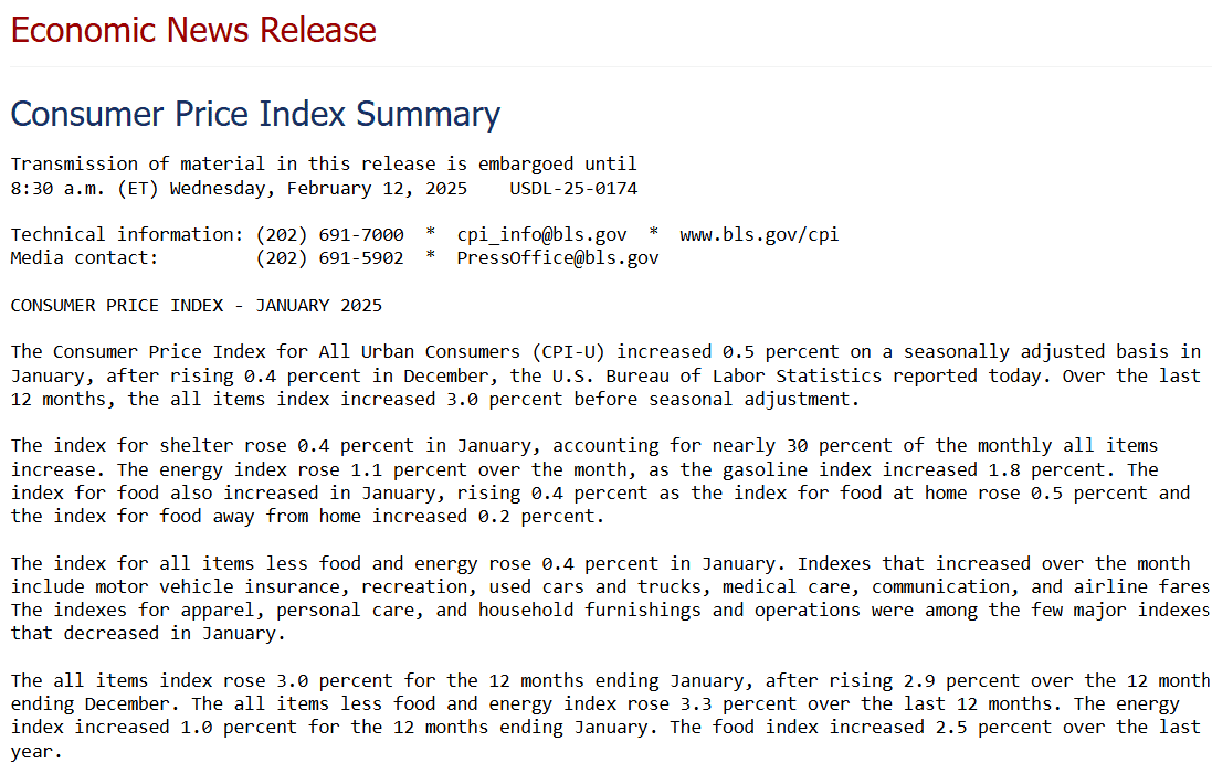 US CPI Inflation Report January 2025. Source: U.S. Bureau of Labor Statistics