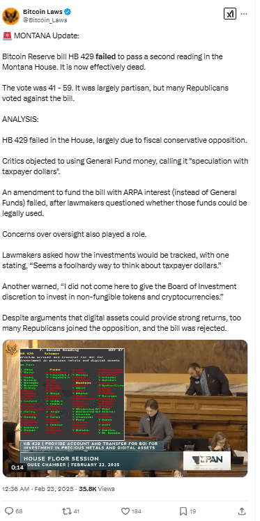 Montana House Bill 429 Fails Second Reading Amid Fiscal Conservative Opposition. Source: Bitcoin Laws