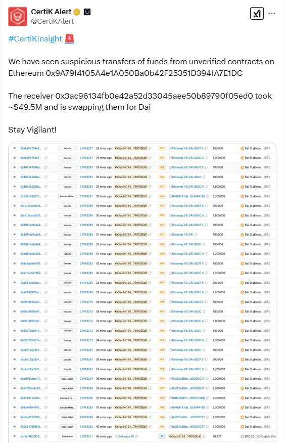 Stablecoin