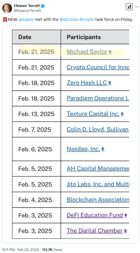 Michael Saylor and CCI Join SEC Crypto Task Force for High-Level Regulatory Talks. Source: Eleanor Terrett