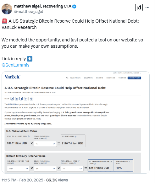 VanEck Research Highlights U.S. Bitcoin Reserve Potential to Offset National Debt. Source: Matthew Sigel