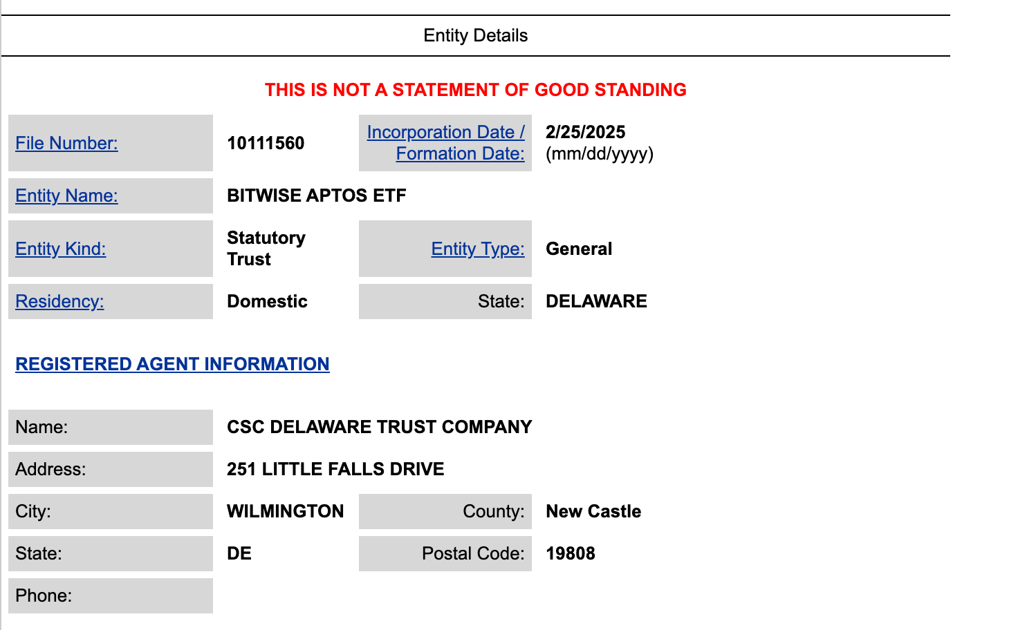 Bitwise Aptos ETF Registration Details in Delaware. Source: State of Delaware Official Website