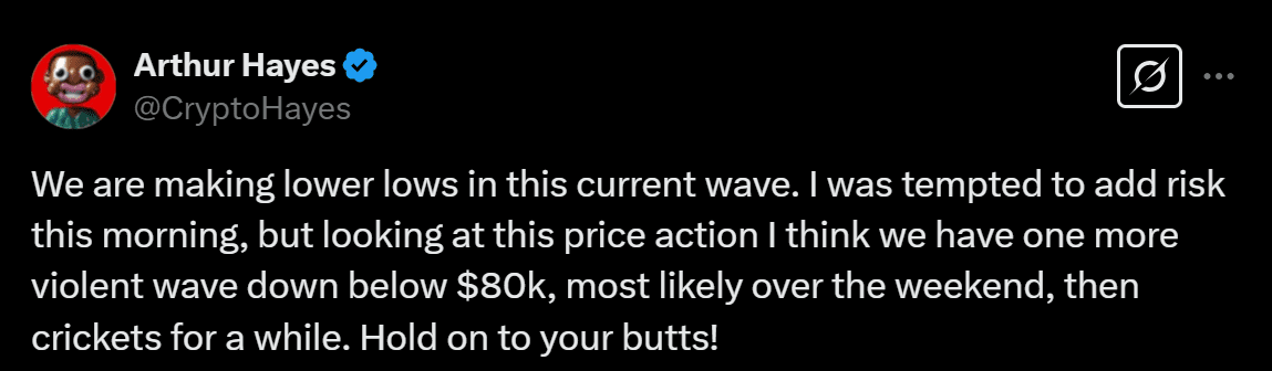 Bitcoin top is in BTC dominance