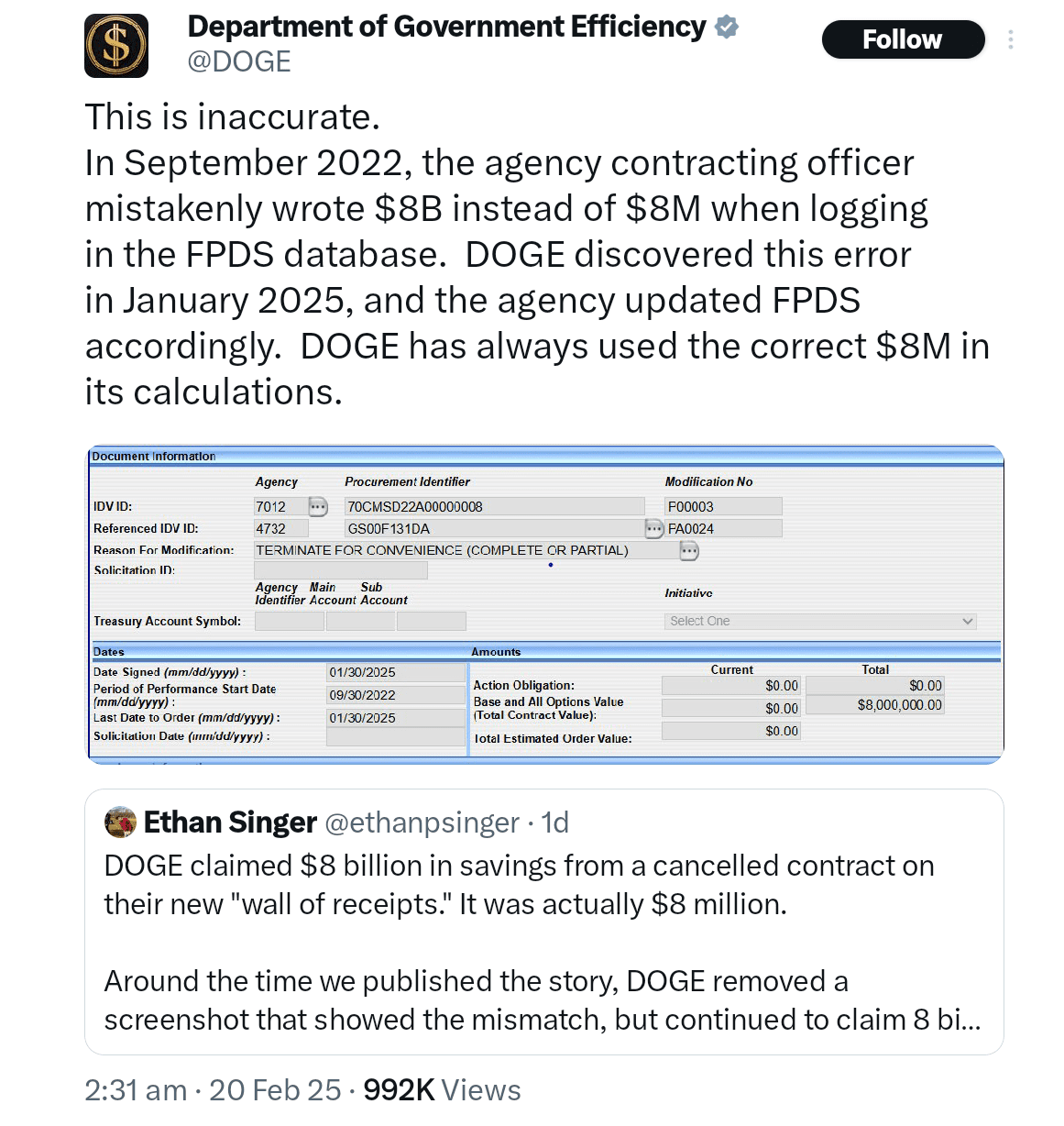 DOGE said that it has always used the correct $8M figure in its calculations.