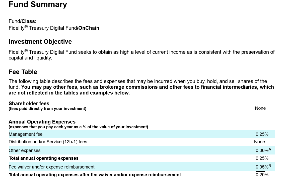 Fidelity files to register a tokenized version of its Treasury Digital Fund with the SEC. 