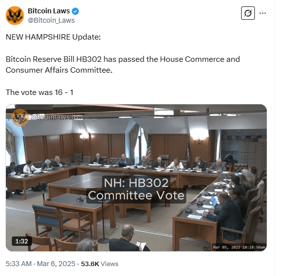 New Hampshire’s Bitcoin Reserve Bill HB302 Passes Committee Vote 16-1. Source: Bitcoin Laws
