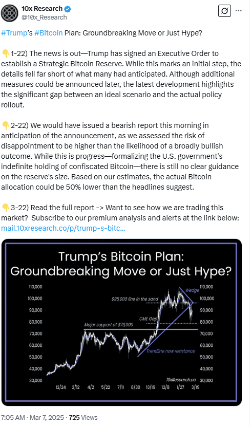 10x Research Analyzes Trump's Bitcoin Plan Amid Market Reactions. Source: 10x Research