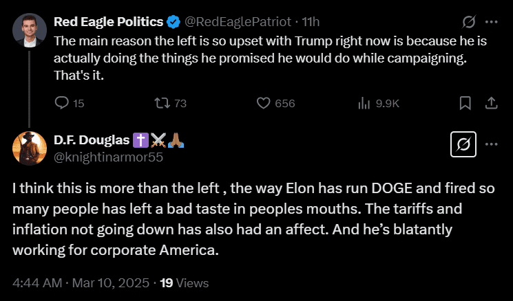 DOGE Price analysis Dogecoin Elon Musk 