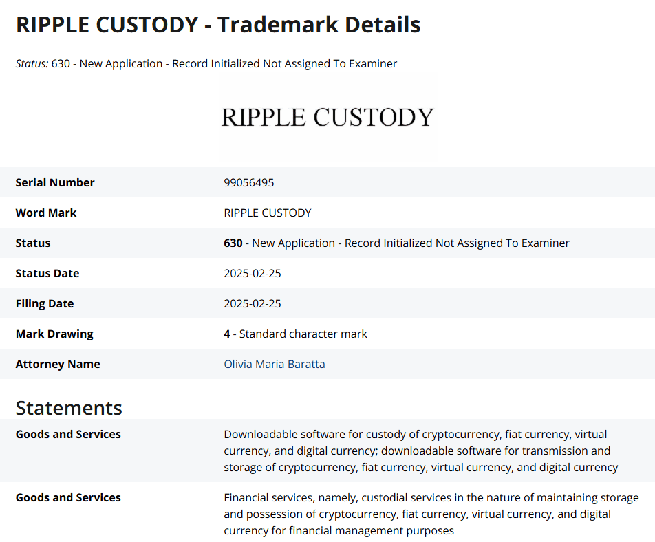 Ripple Custody Trademark Filing Details at USPTO. Source: USPTO
