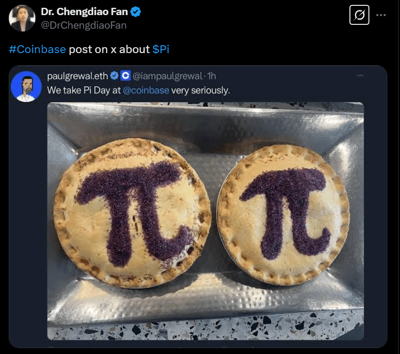 Pi Coin price analysis