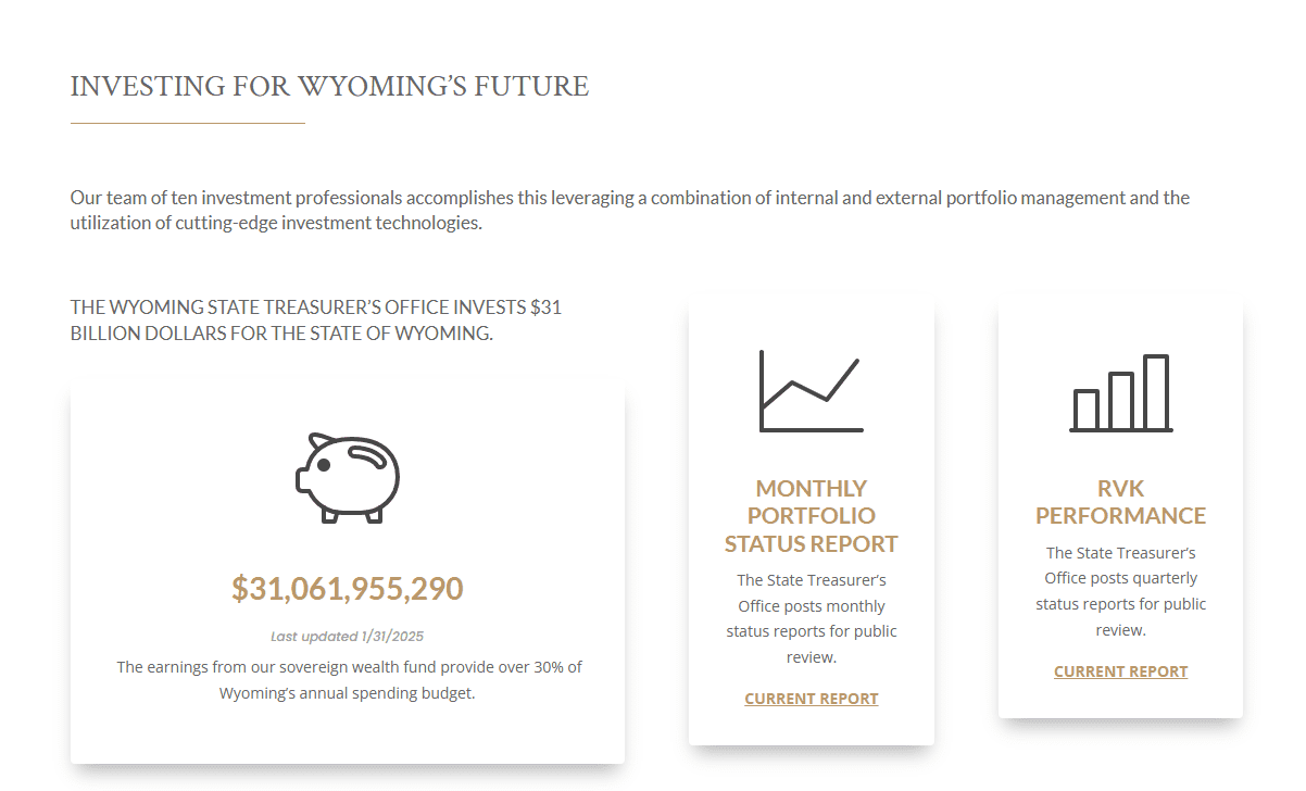 Wyoming State Treasurer Reports $31 Billion in Investments Supporting Over 30 Percent of Annual Budget. Source: Wyoming State Treasurer’s Office