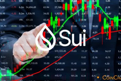 Sui Network Price analysis