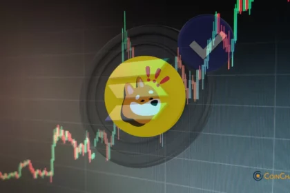 Bonk price analysis Solana memecoins